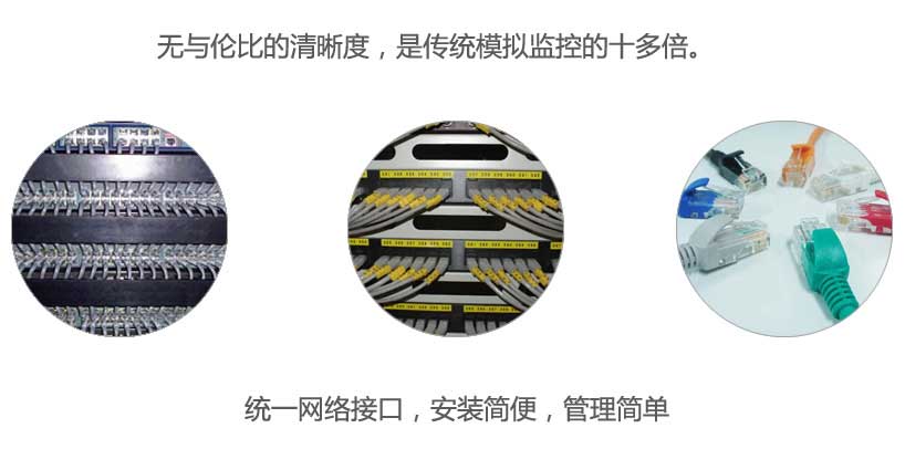 高清網(wǎng)絡(luò)攝像機(jī)清晰度是模擬的十多倍，安裝簡單，管理方便