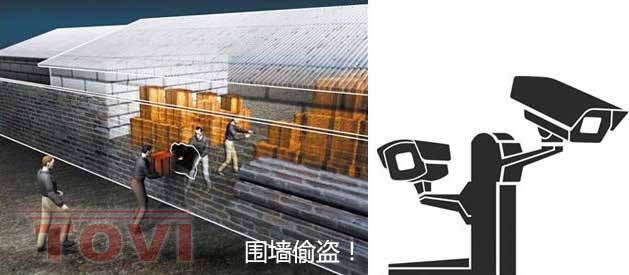 校園考場圍墻監控，全程記錄偷盜過程