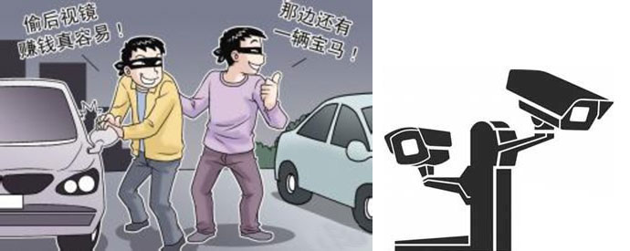 醫院停車場高清監控系統